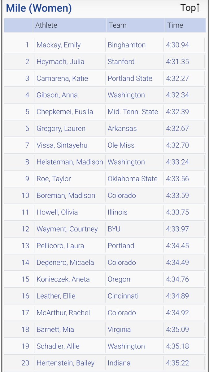 Chris Gannon tweet media