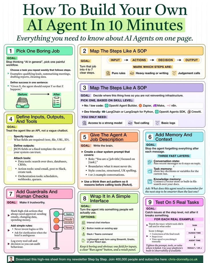 Shruti Codes tweet media