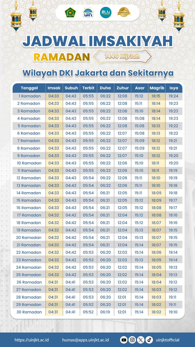✨️Jadwak Imsakiyah Ramadhan 1447 H
Wilayah DKI Jakarta &amp; Sekitarnya🌙