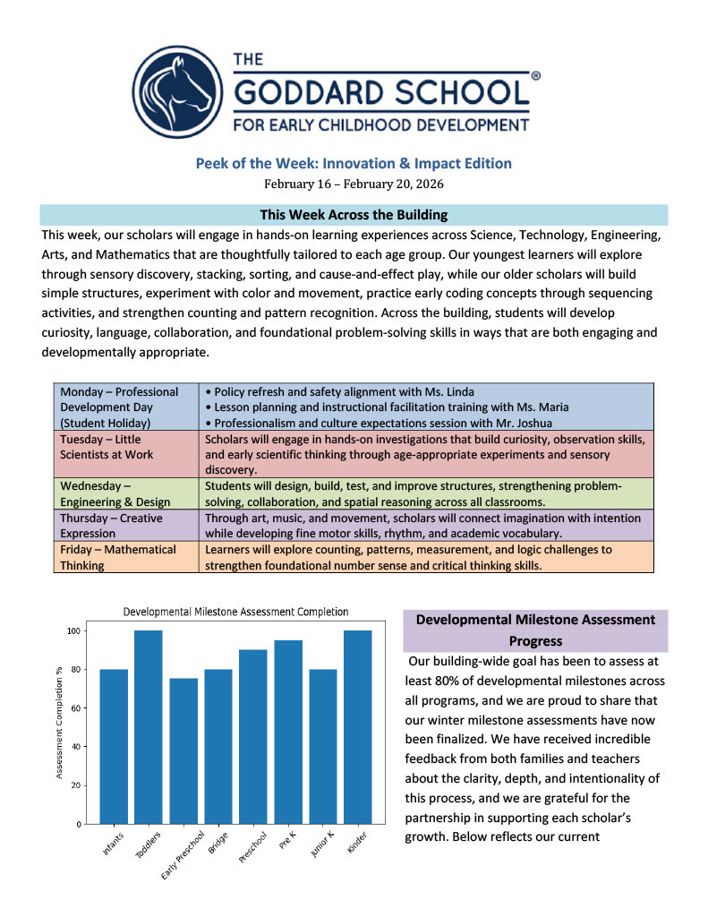 goddard337's tweet image. Discover the exciting activities at The Goddard School of Ashburn this week! 🎉 Stay tuned for fun and learning every day. #EarlyLearning #Ashburn 🌟