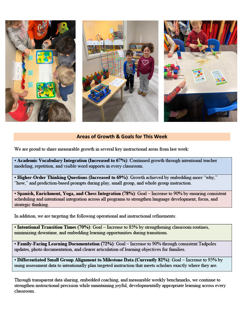 goddard337's tweet image. Discover the exciting activities at The Goddard School of Ashburn this week! 🎉 Stay tuned for fun and learning every day. #EarlyLearning #Ashburn 🌟