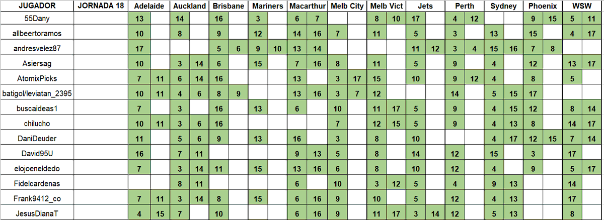 Dani Deudermont Glez tweet media