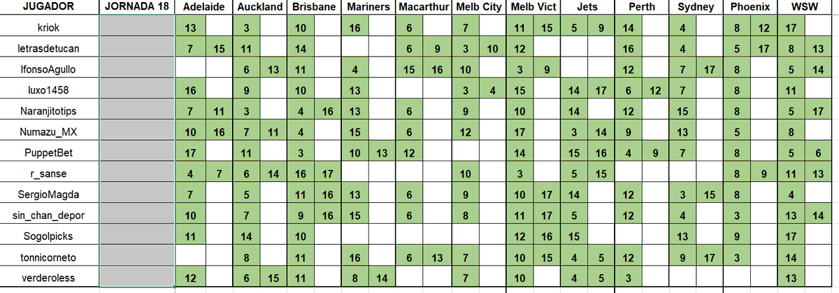 Dani Deudermont Glez tweet media