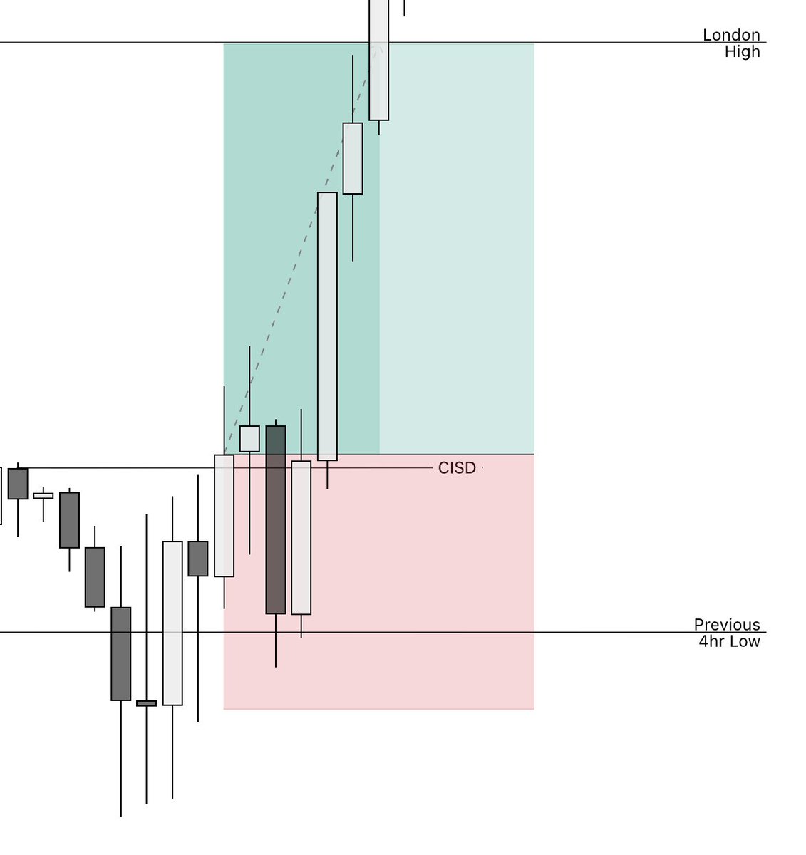 Frenchie Trades tweet media