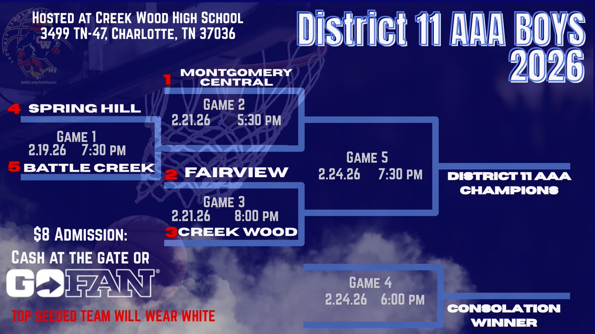 CWHS Lady Red Hawks Basketball tweet media