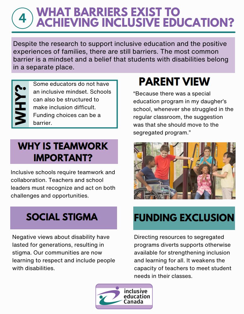 Inclusive Education / Éducation inclusive Canada tweet media