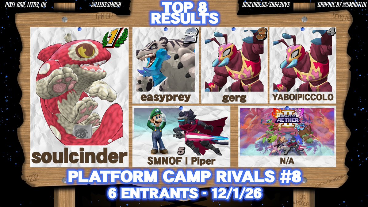 Platform Camp tweet media