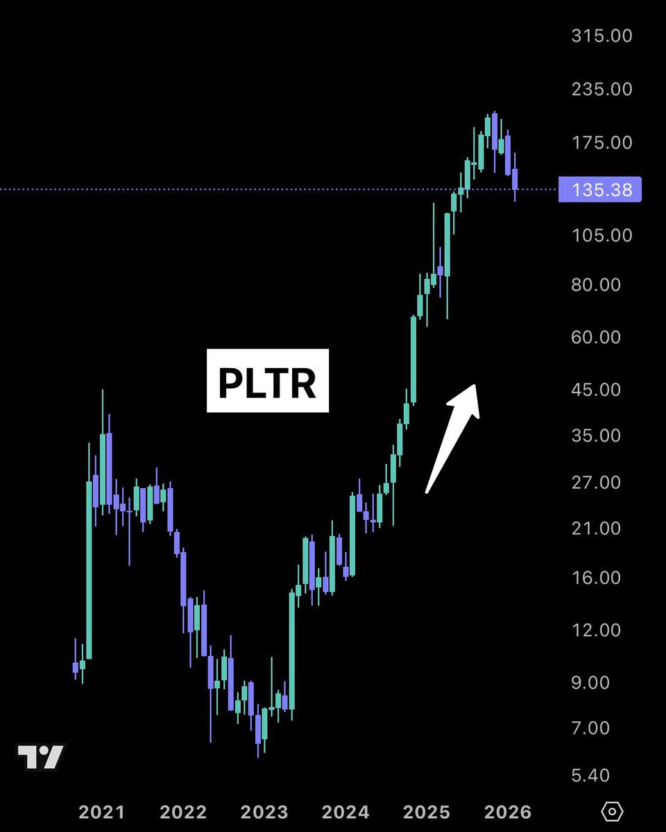 Sun Liao tweet media