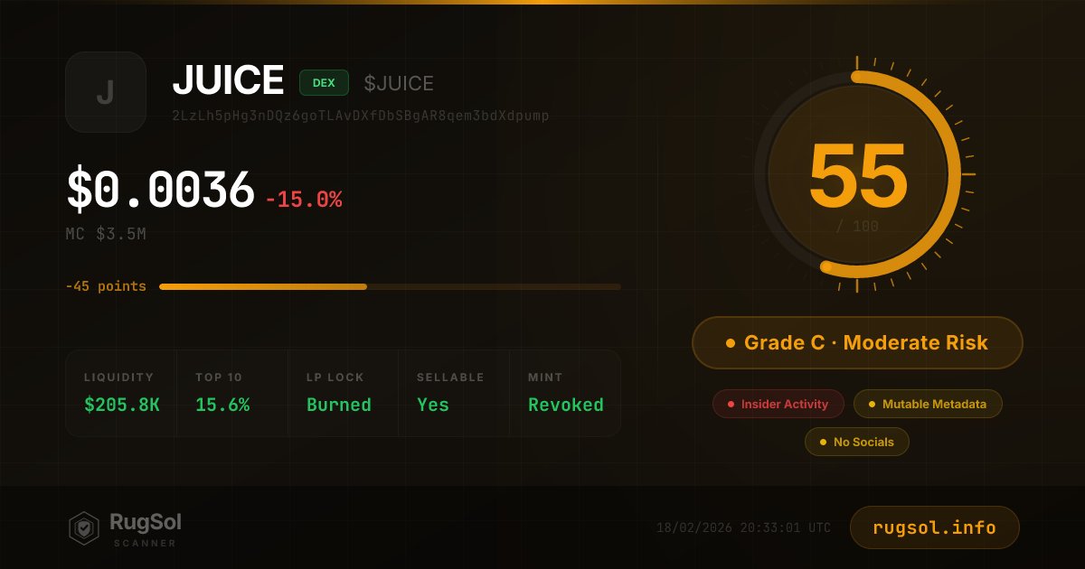 $ICEDUCK tweet media