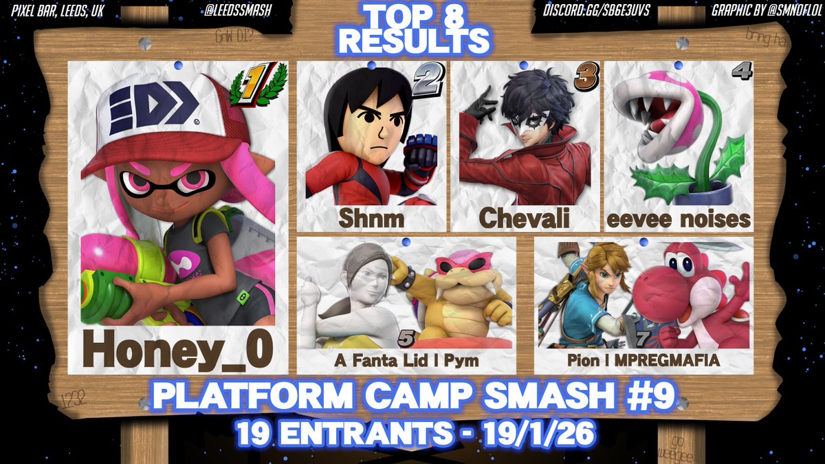 Platform Camp tweet media