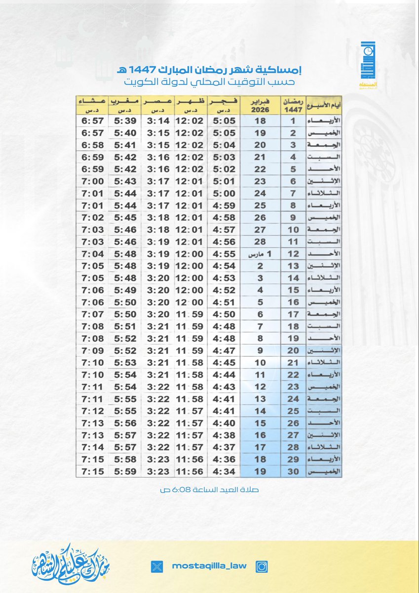 مستقلة كلية الحقوق tweet media