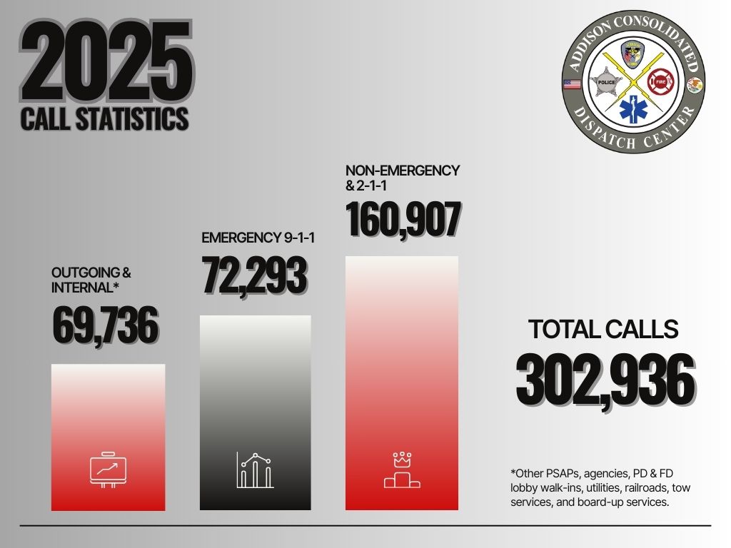 ACDCdispatch tweet media