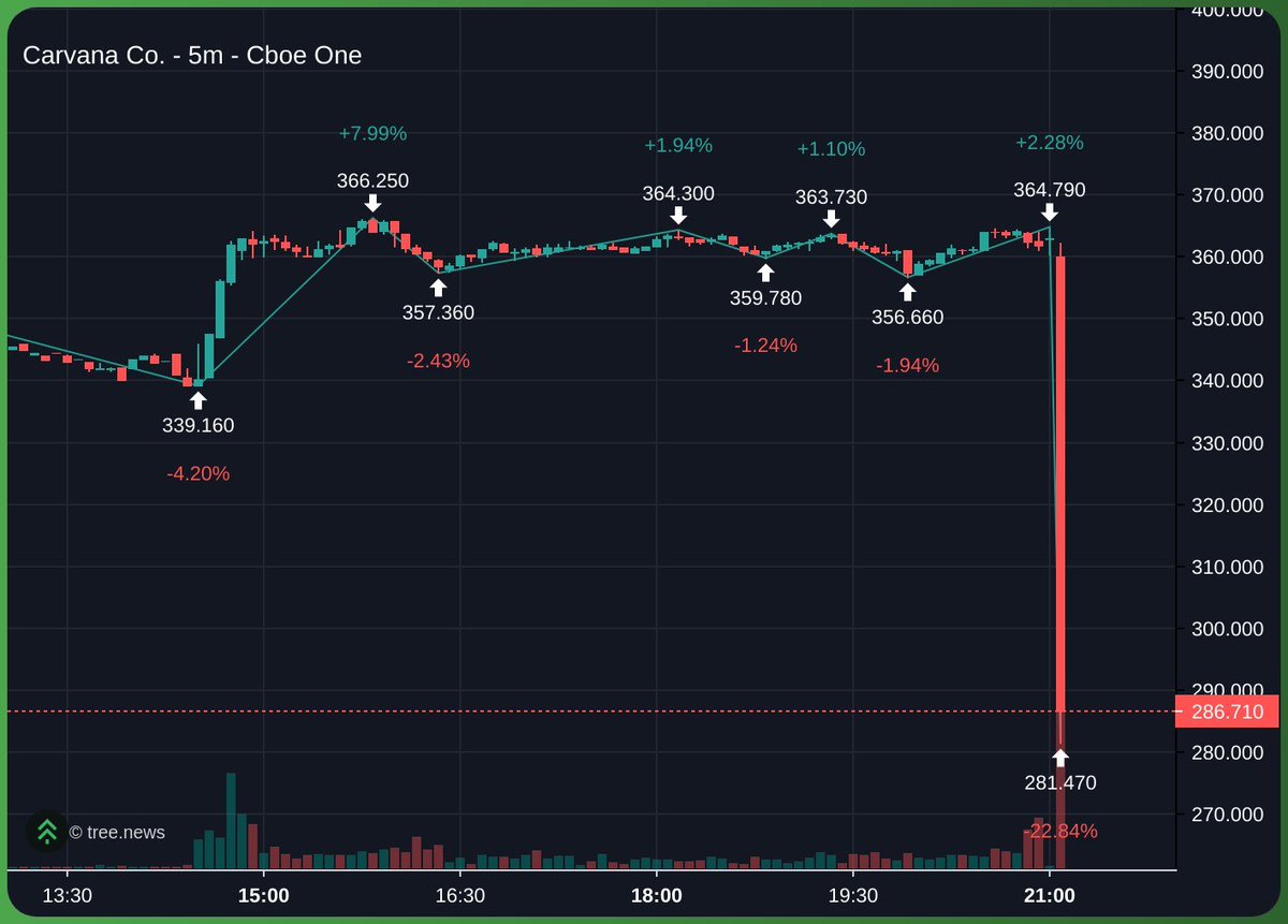 CryptoCondom tweet media
