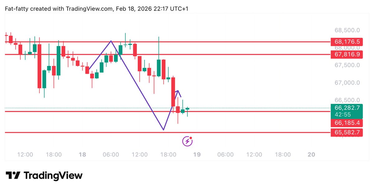 UNKNOWN TRADER tweet media