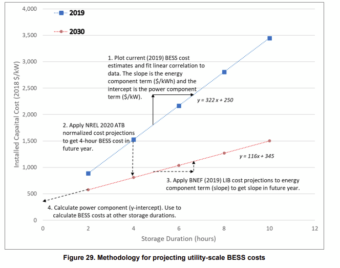 tyler fitch tweet media
