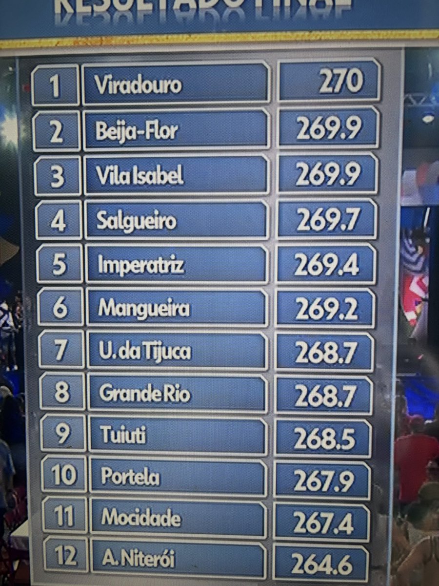 e afundou na lama