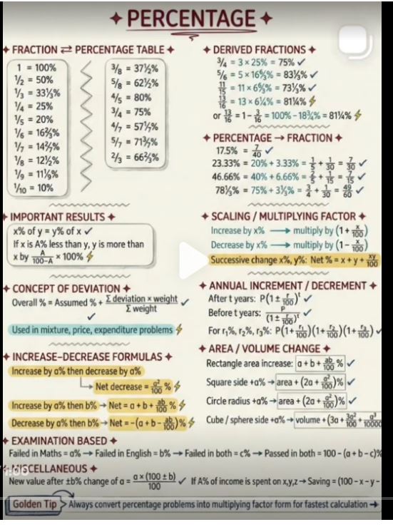 All About Mathz tweet media