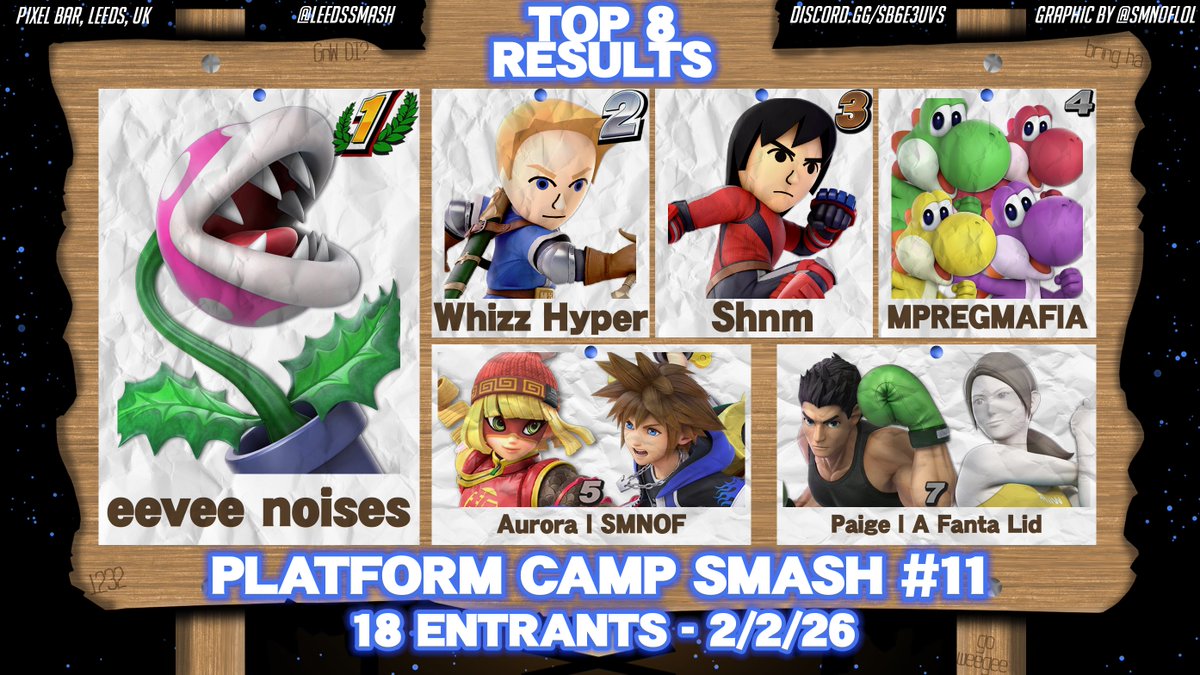 Platform Camp tweet media