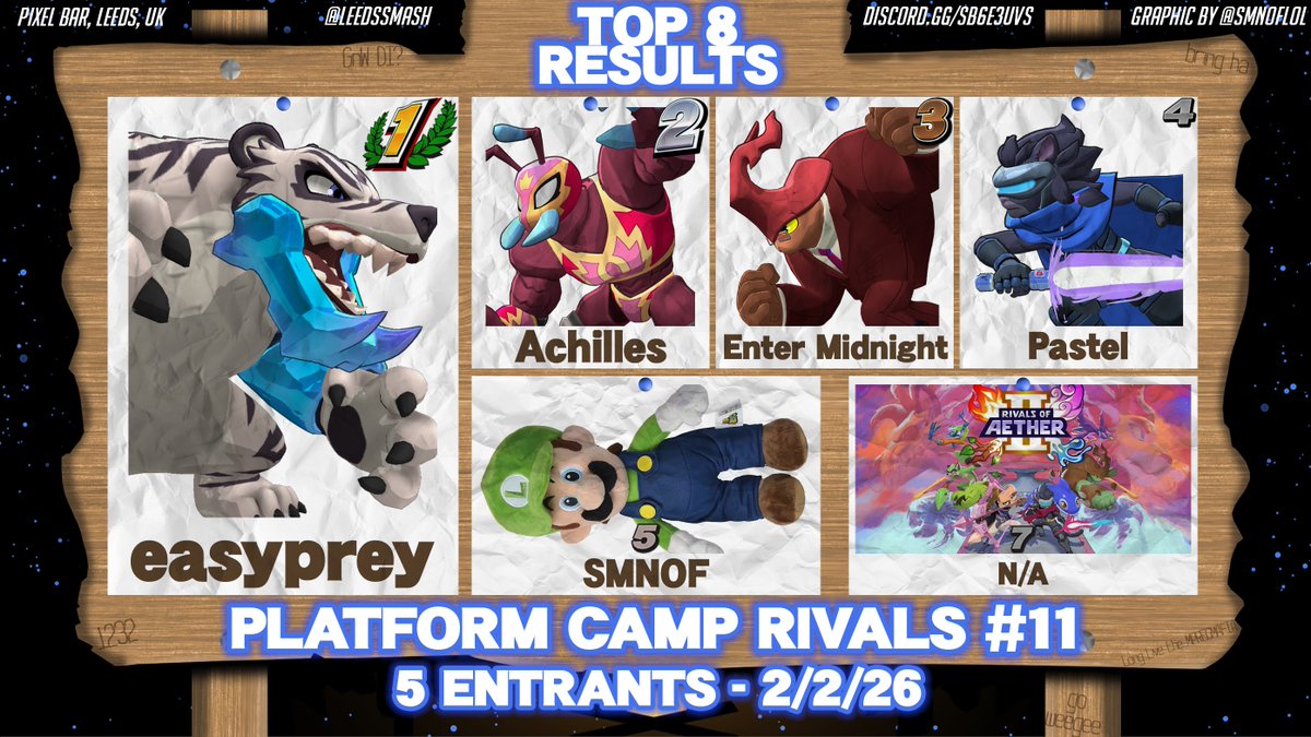 Platform Camp tweet media