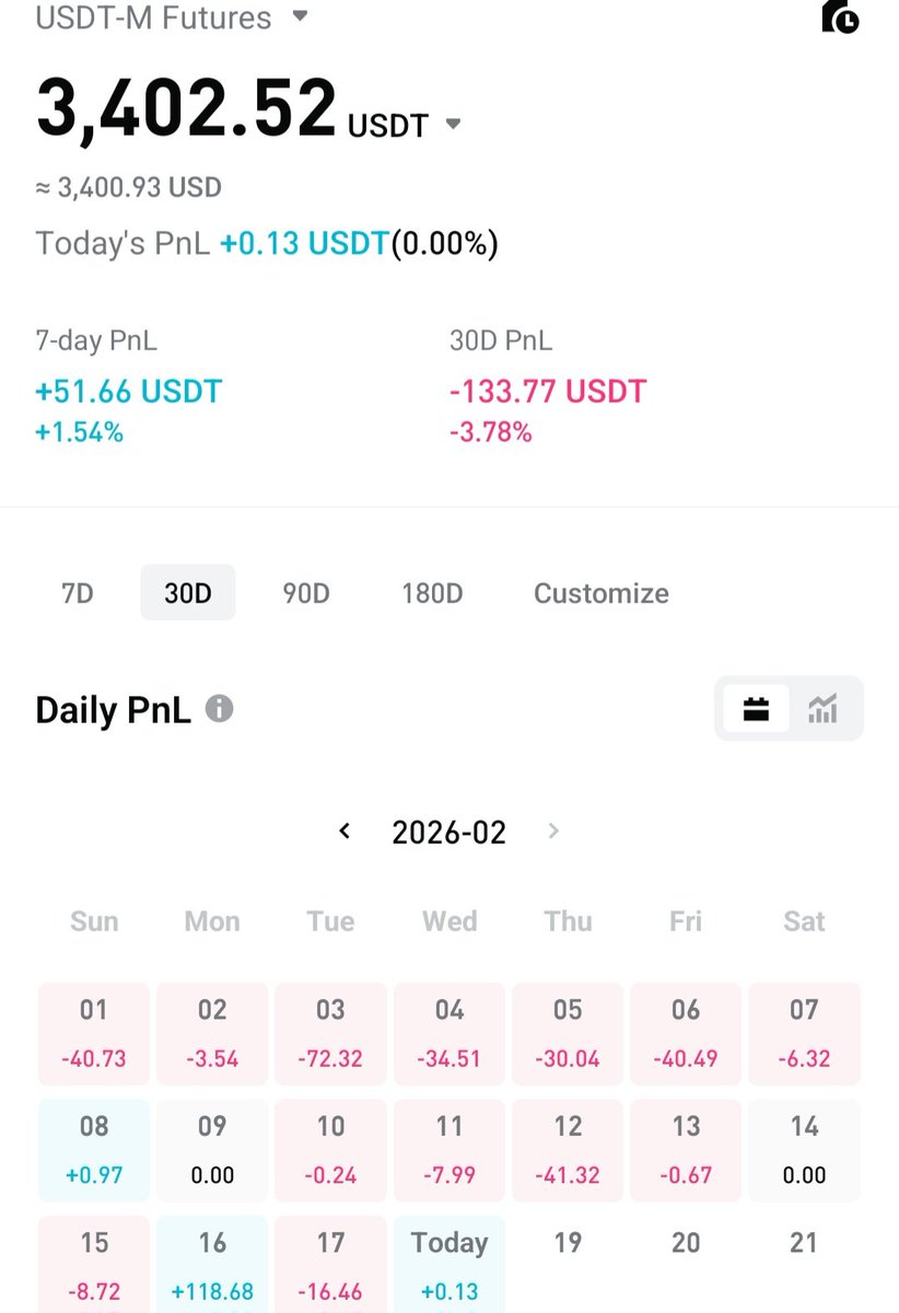 NanoDATA tweet media