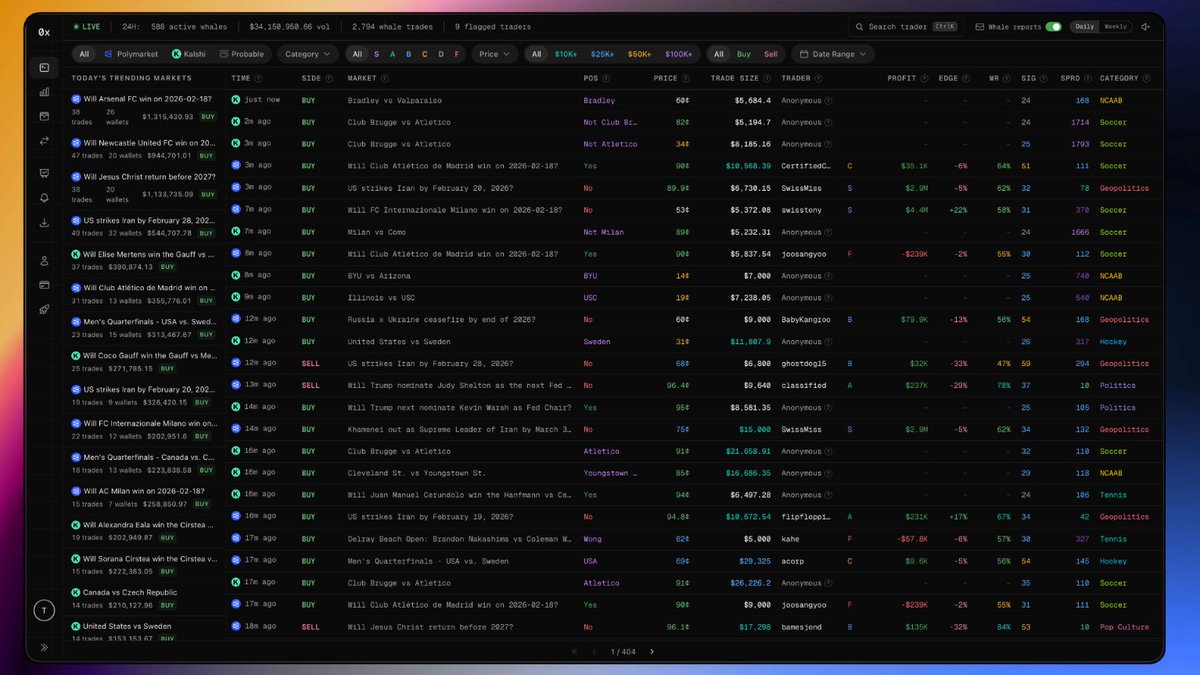 Trevor I. Lasn tweet media
