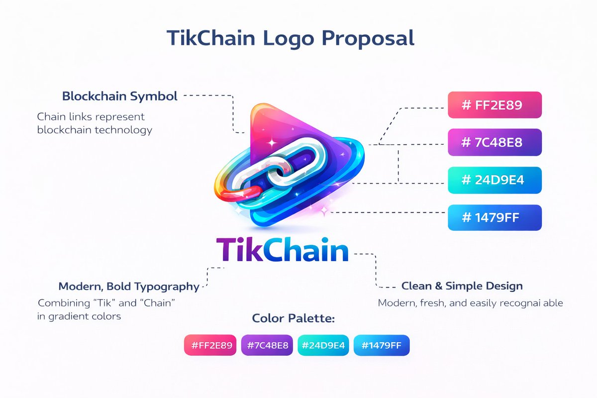 #TikchainLogoContest