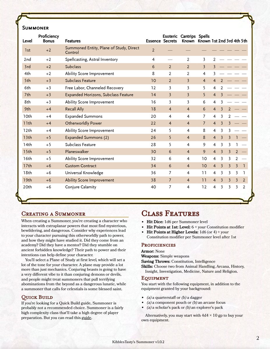 The Summoner v1.0.2 is out in the wild. Want to call forth hordes? Send waves of exploding minions? Bend the world to your whim? It's all there:

Here's the links:

PDF: kthomebrew.com/s/Kibbles-Summ…

Reddit: reddit.com/r/UnearthedArc…

GMBinder: gmbinder.com/share/-NuA6U0r…
