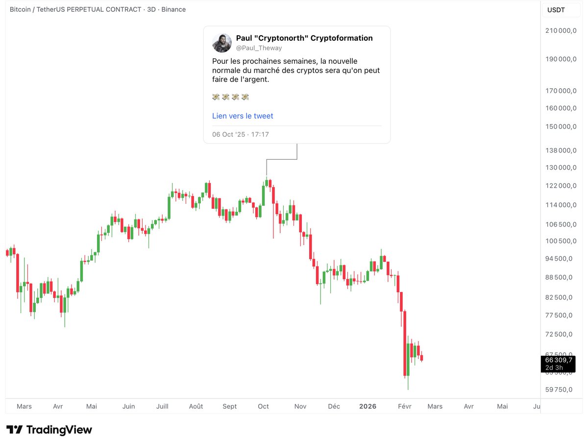 PMU Capital tweet media