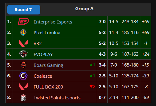 GL troizyyy 🇺🇦 tweet media