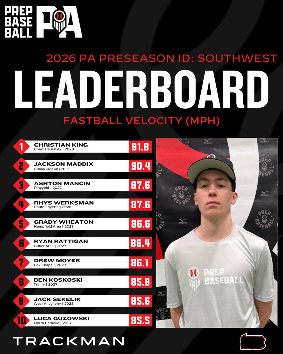 Prep Baseball Pennsylvania tweet media