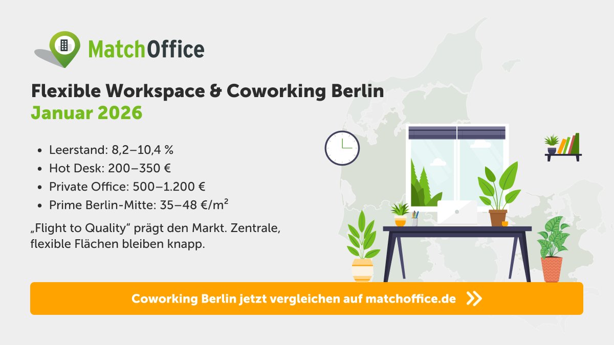 MatchOffice Deutschland tweet media