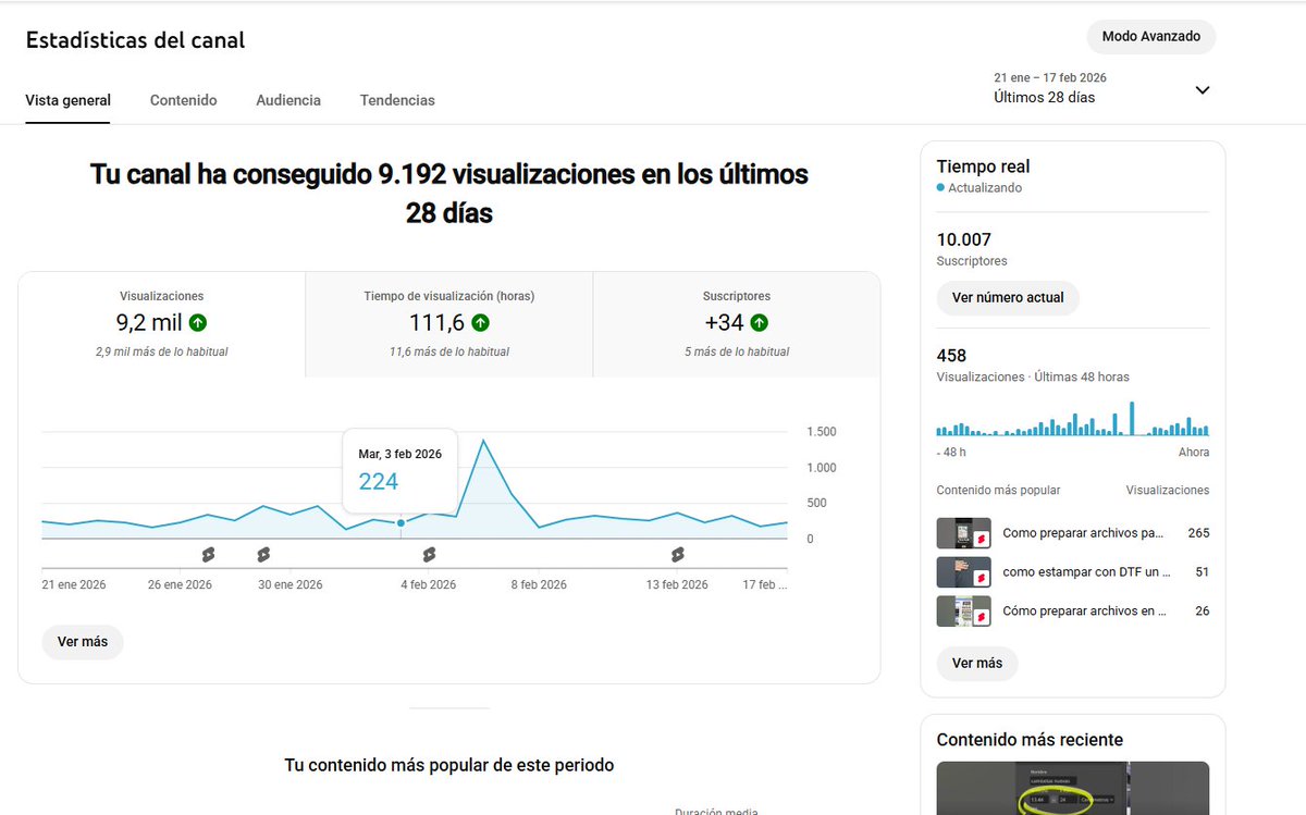 Patus 🎯 tweet media