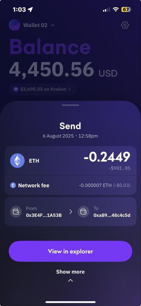 CRYPTO🔸APE tweet media