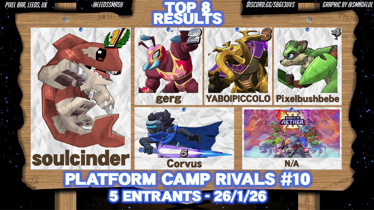 Platform Camp tweet media