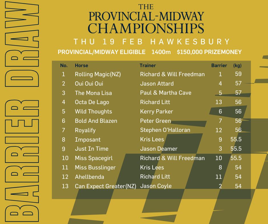 PROVINCIAL RACING tweet media