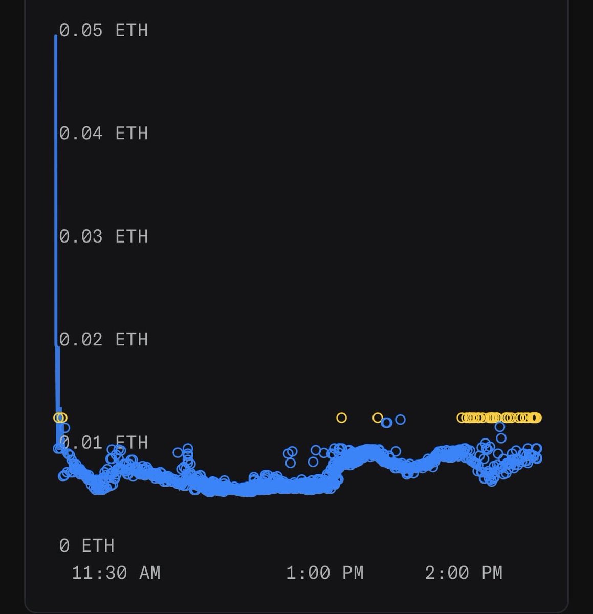 This looks quite interesting. Looks like it might pop off.