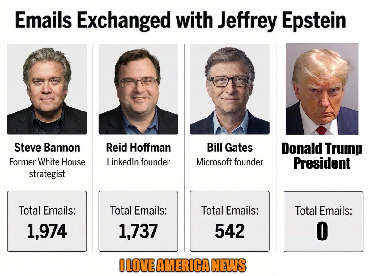 I fixed this meme that has been circulating.

President Trump is the hero of the Epstein case. The Epstein files prove it. President Trump had zero communication with Epstein, and the Palm Beach Police Chief confirmed to the FBI that Trump was one of the first people to report