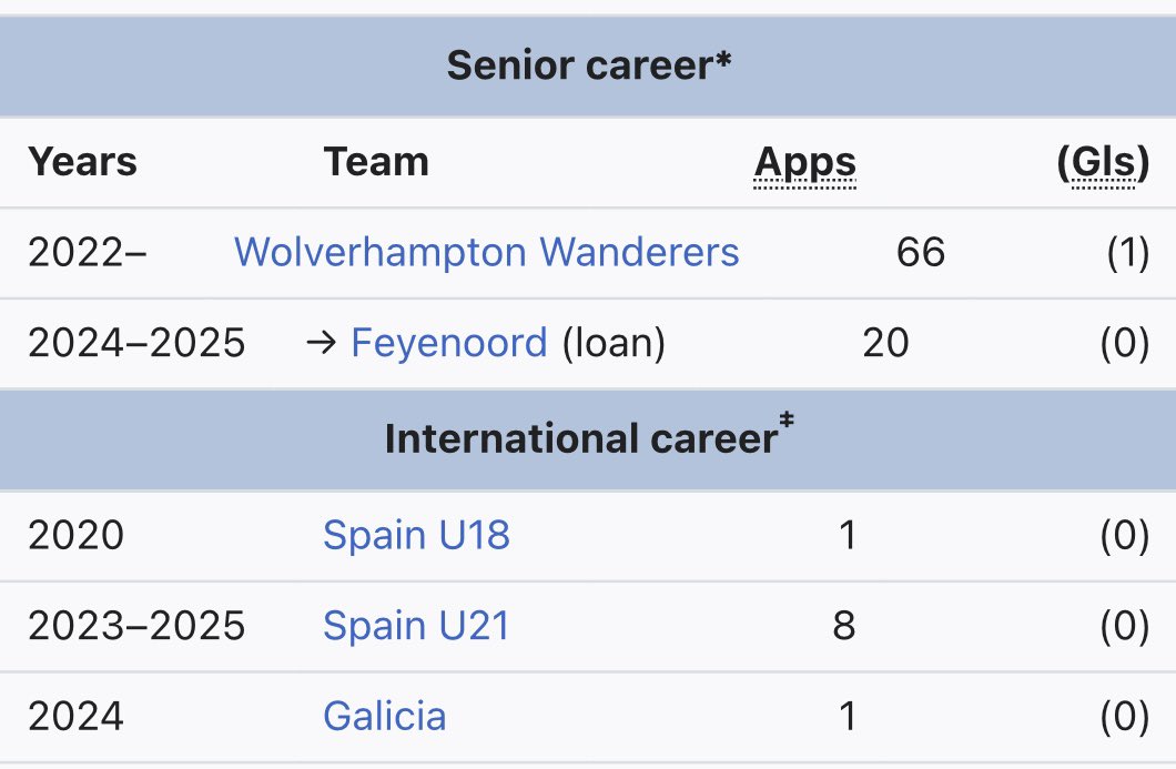 AbuBakar Siddiq tweet media