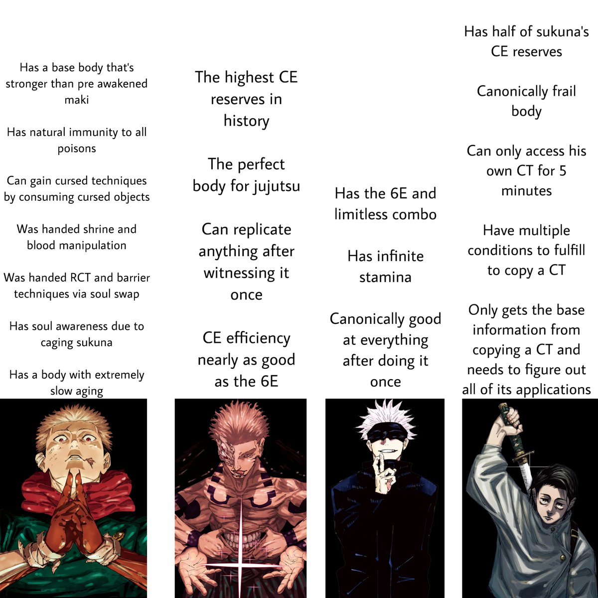 AJ|Sagiri Lover❤️🤍 tweet media