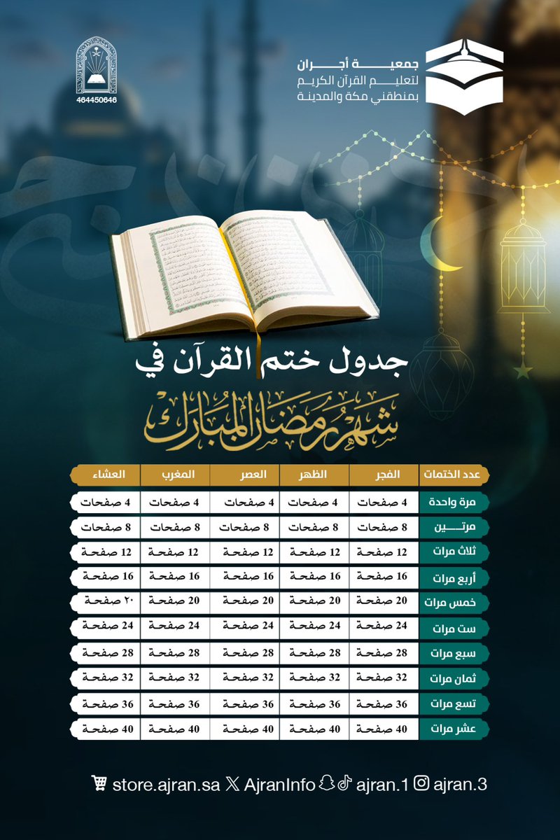 AjranInfo's tweet photo. ختم القران الكريم في #شهر_رمضان_المبارك ✨

( اقْرَؤُوا القُرْآنَ فإنَّه يَأْتي يَومَ القِيامَةِ شَفِيعًا لأَصْحابِهِ ) https://t.co/x836m1ykyK