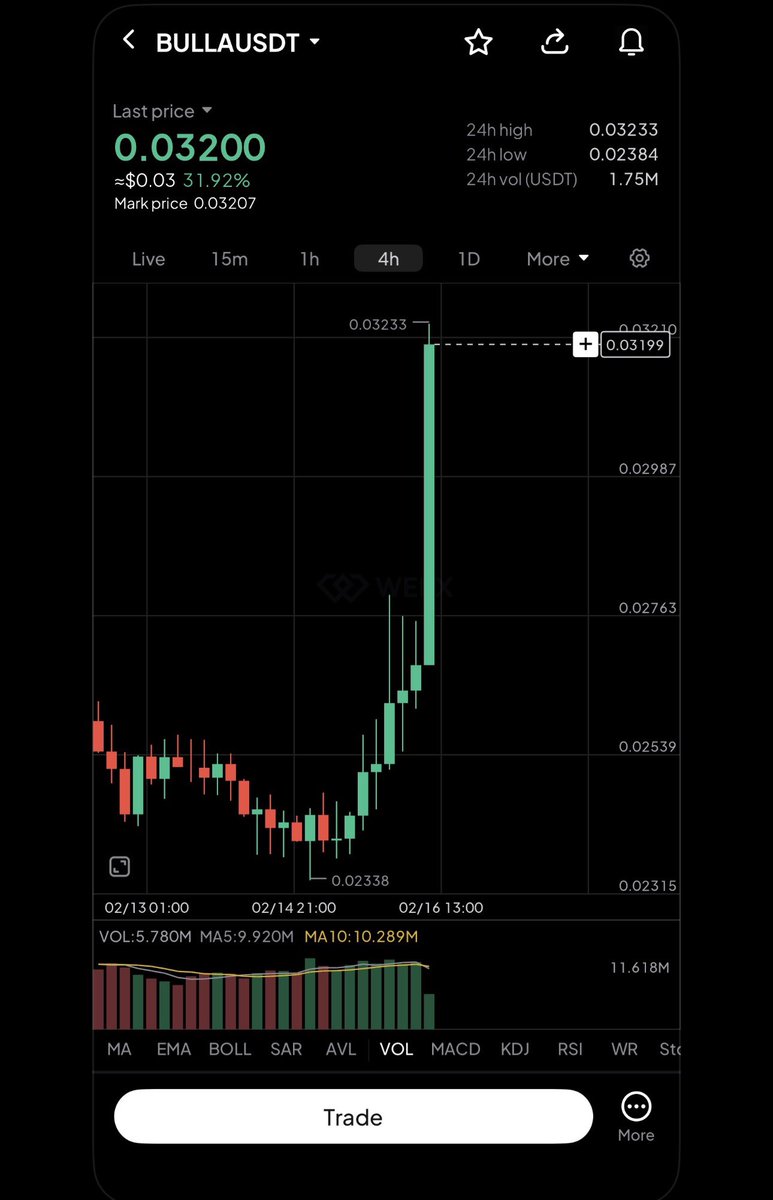BitcoinHabebe tweet media