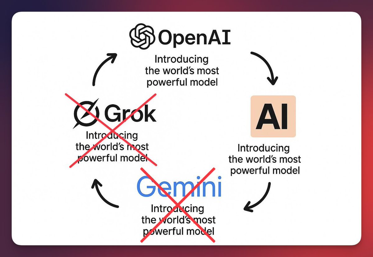 maria_rcks's tweet image. fixed it for you, is a 2 player game right now