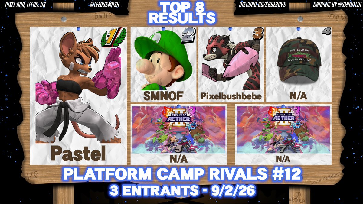 Platform Camp tweet media