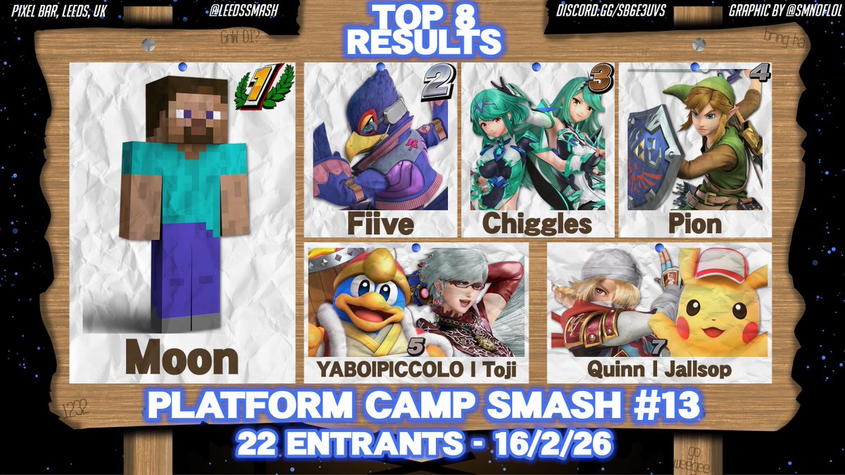 Platform Camp tweet media