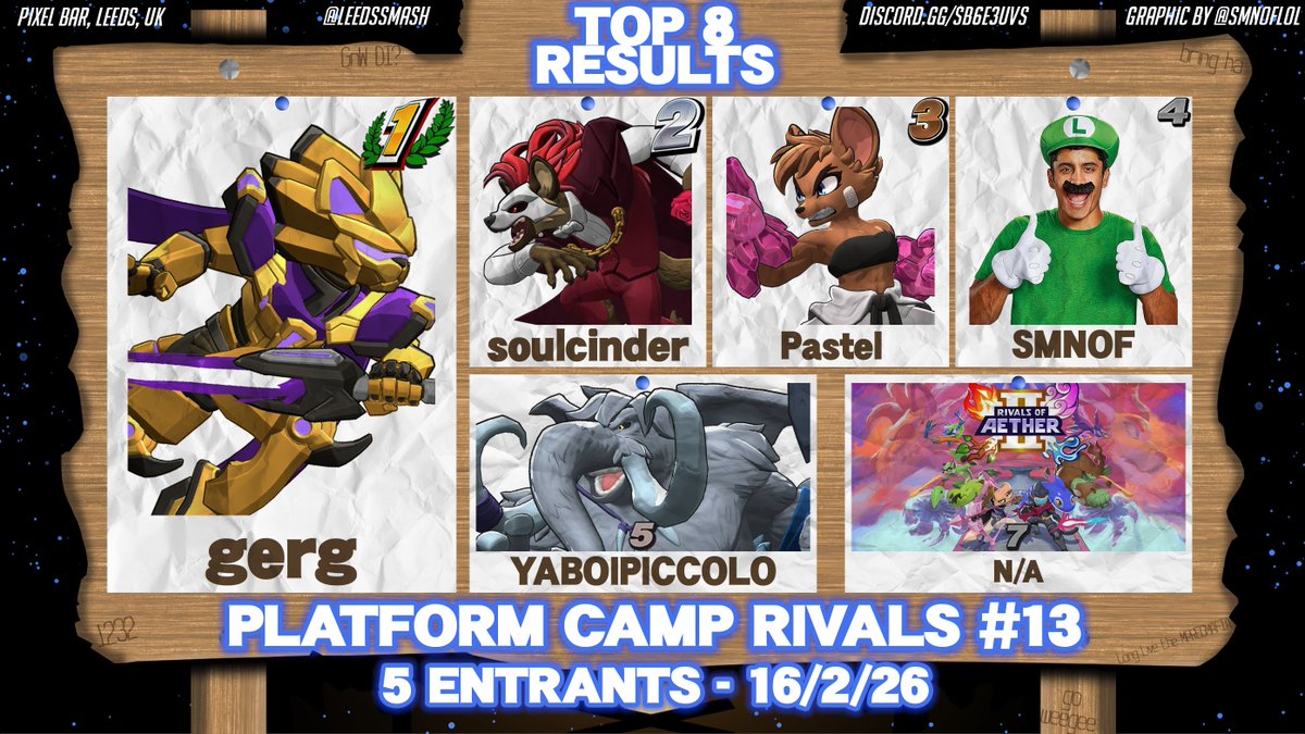 Platform Camp tweet media