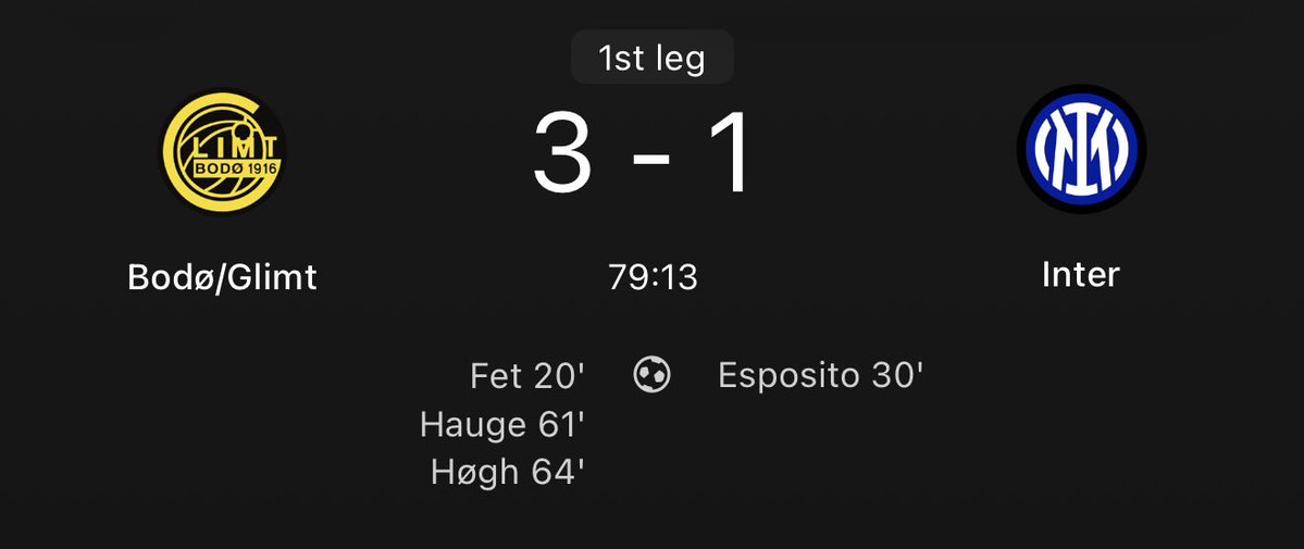 So Bodo/Glimt, the team Spurs beat in the ‘easiest-ever run’ to the UEL final, are currently cruising against Inter Milan having already beaten Man City this season?

Who would’ve thought?