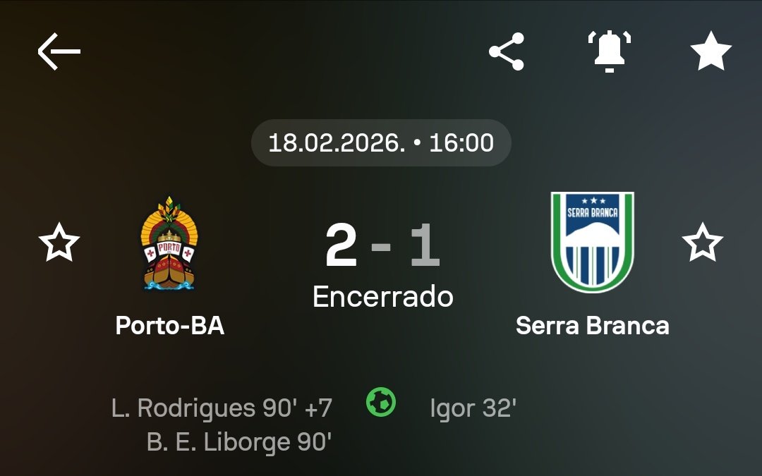 VULGAOTT's tweet photo. Simplesmente absurdo o que rolou na Copa do Brasil:

- Porto com um a menos aos 3' 
- Serra Branca marca aos 32'
- Porto com dois a menos aos 37'
- Porto empata aos 90'
- Porto vira aos 90+7'

Virada HISTÓRICA do Porto com dois a menos. ISTO É COPA DO BRASIL! https://t.co/i8Oc6Zvsv9