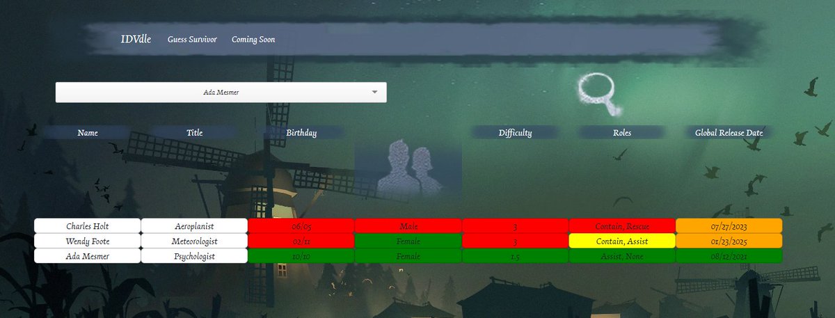 xaillia's tweet photo. Some progress, got to get more images from the UI
#idv #IdentityV #IDENTITY #IDVdle https://t.co/b9MJirJQpv