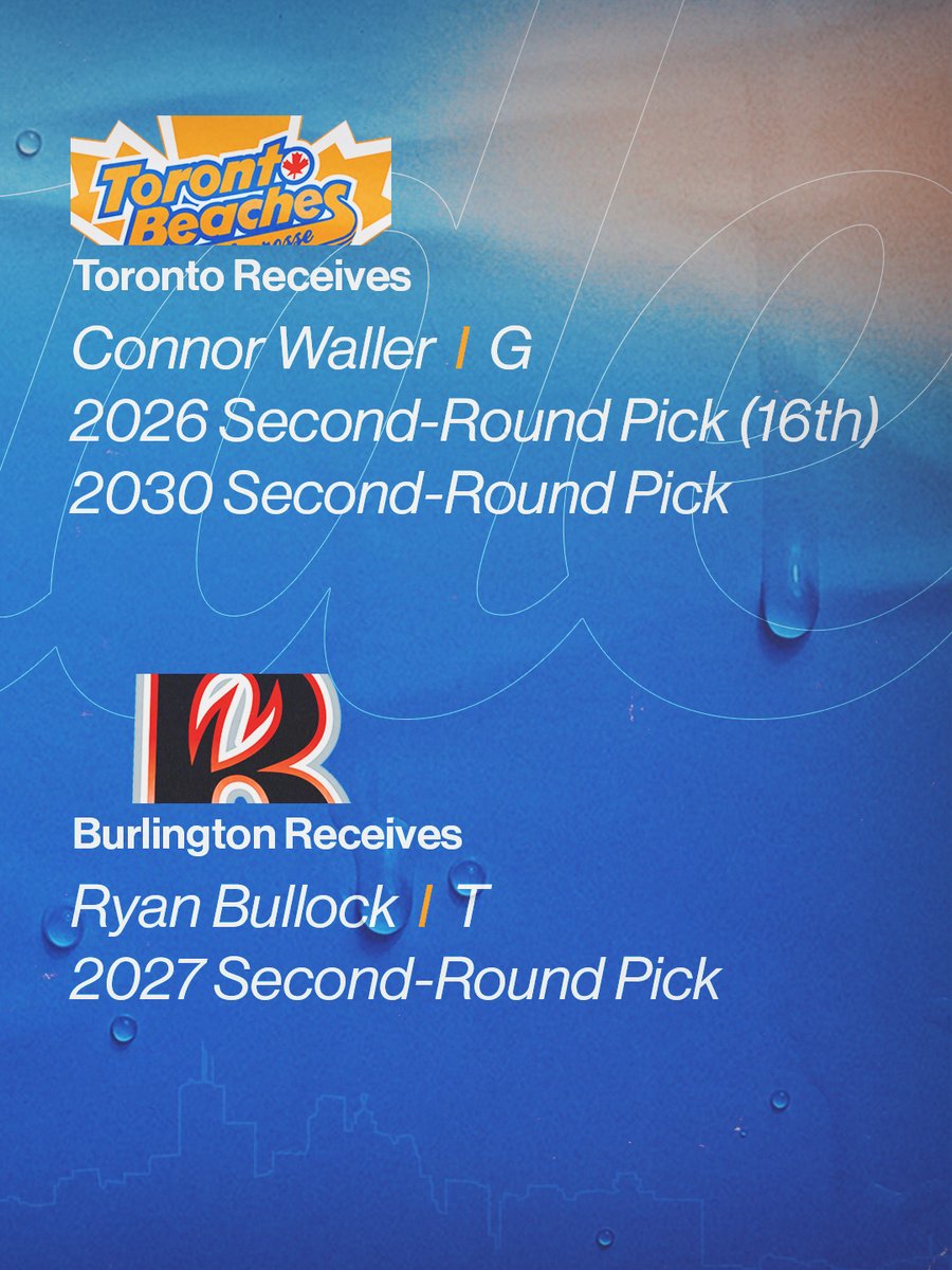 Toronto Beaches tweet media