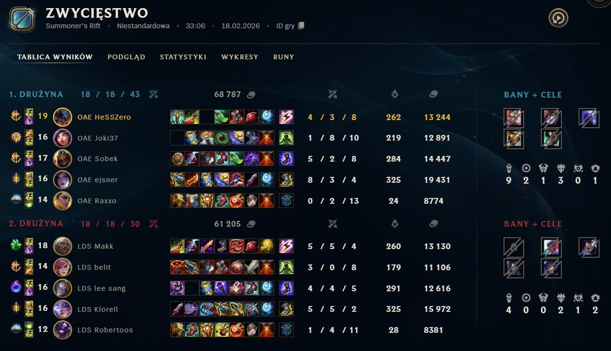 HeSSZero tweet media